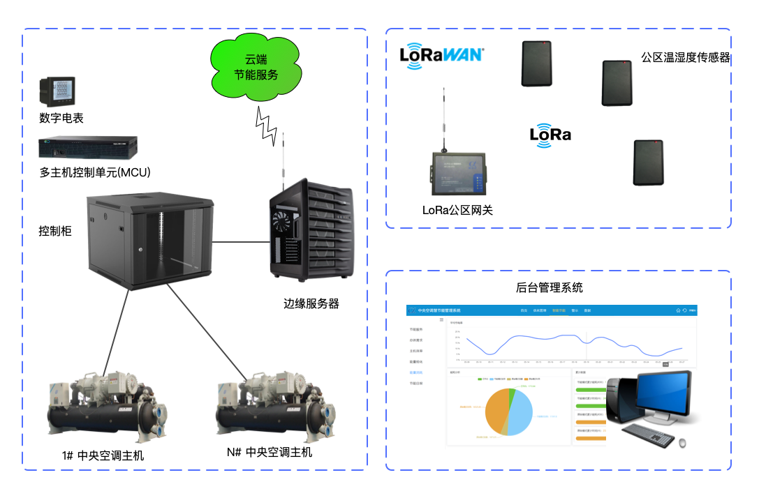 pg�ǹ��ɶ�(�й���)�ٷ���վ